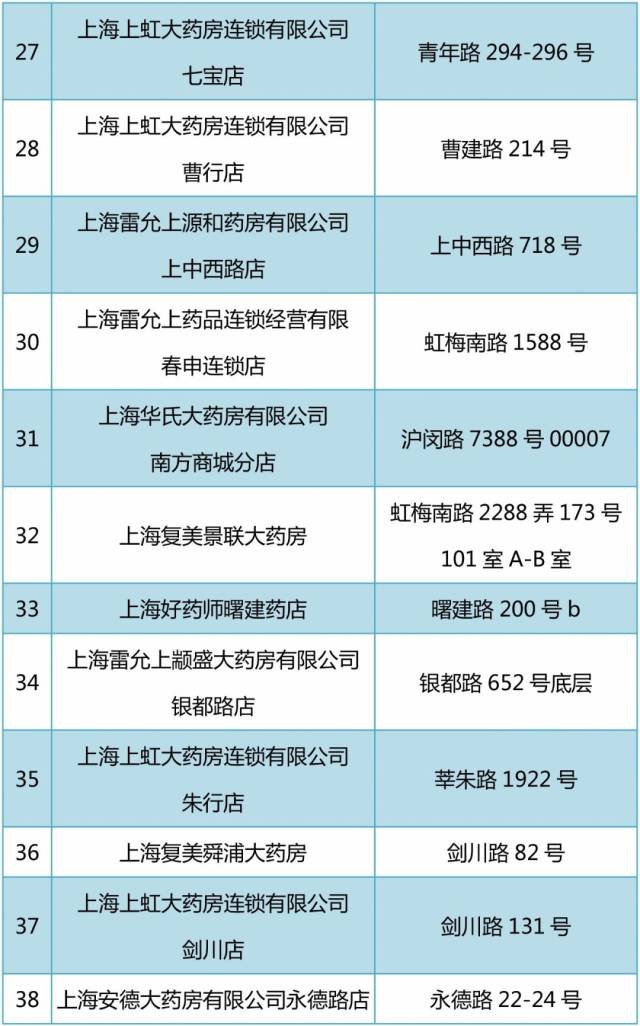 黄南包含24小时高价回收医保医保套出的词条