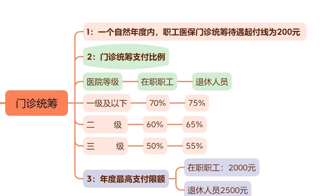 黄南最新西安刷医保方法分析(最方便真实的黄南西安刷医保卡方法)