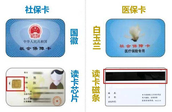 黄南最新24小时医保卡余额回收联系方式方法分析(最方便真实的黄南医保卡回收电话方法)
