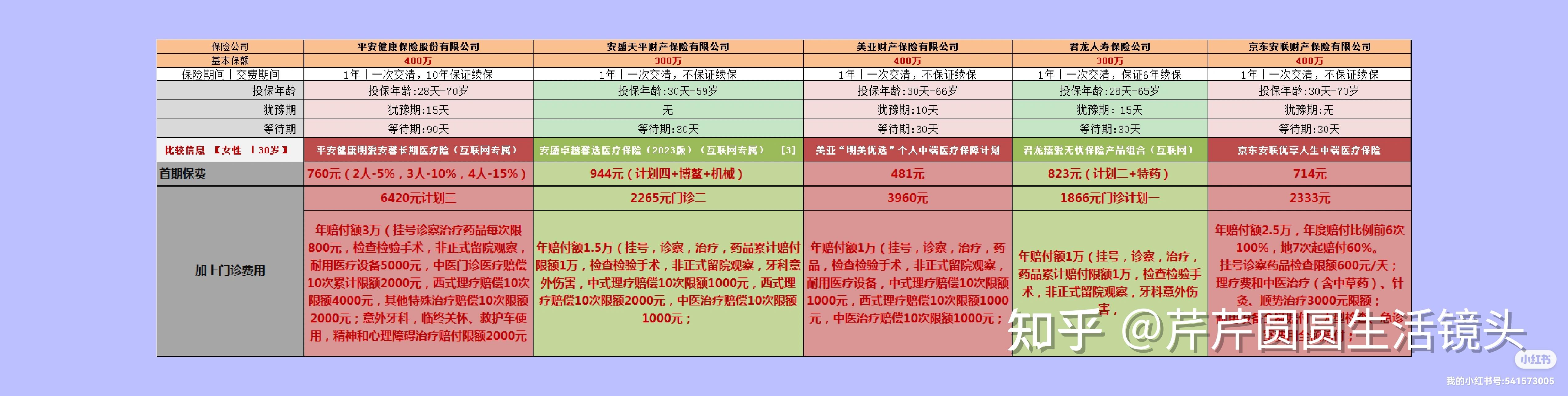 黄南最新医保提取代办中介怎么联系方法分析(最方便真实的黄南提取医疗保险提取需要什么手续方法)