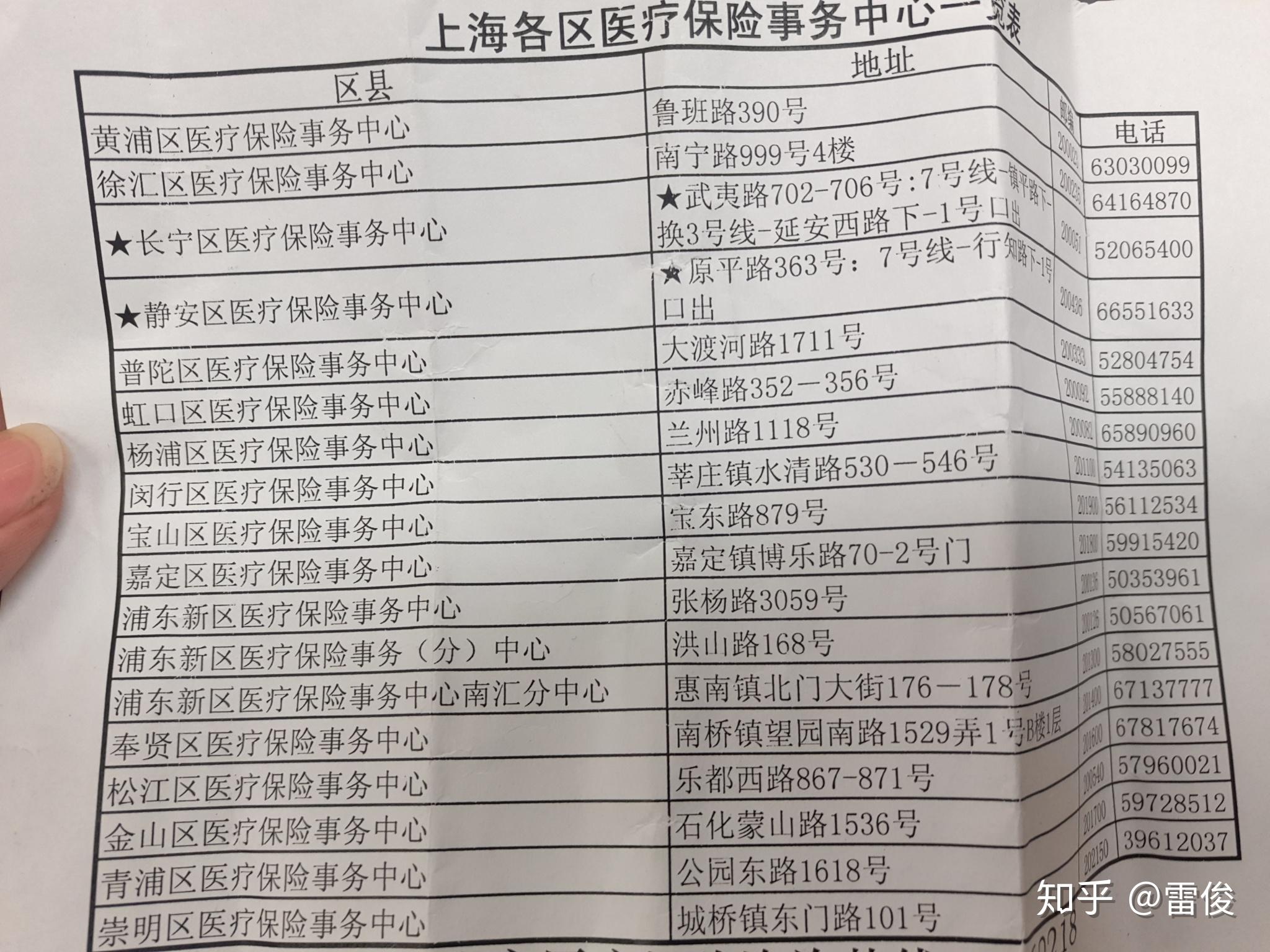 黄南最新上海套医保卡一般几个点方法分析(最方便真实的黄南上海套医保卡一般几个点报销方法)