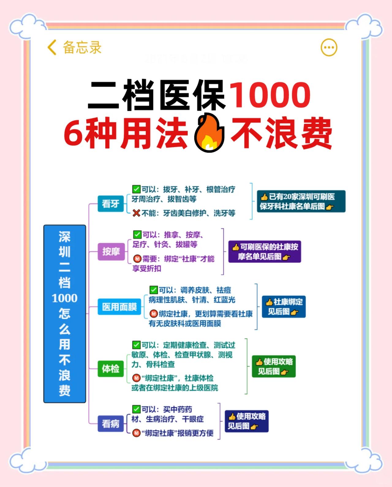 黄南最新深圳哪里可以套医保卡现金方法分析(最方便真实的黄南急用深圳钱套医保卡联系方式方法)