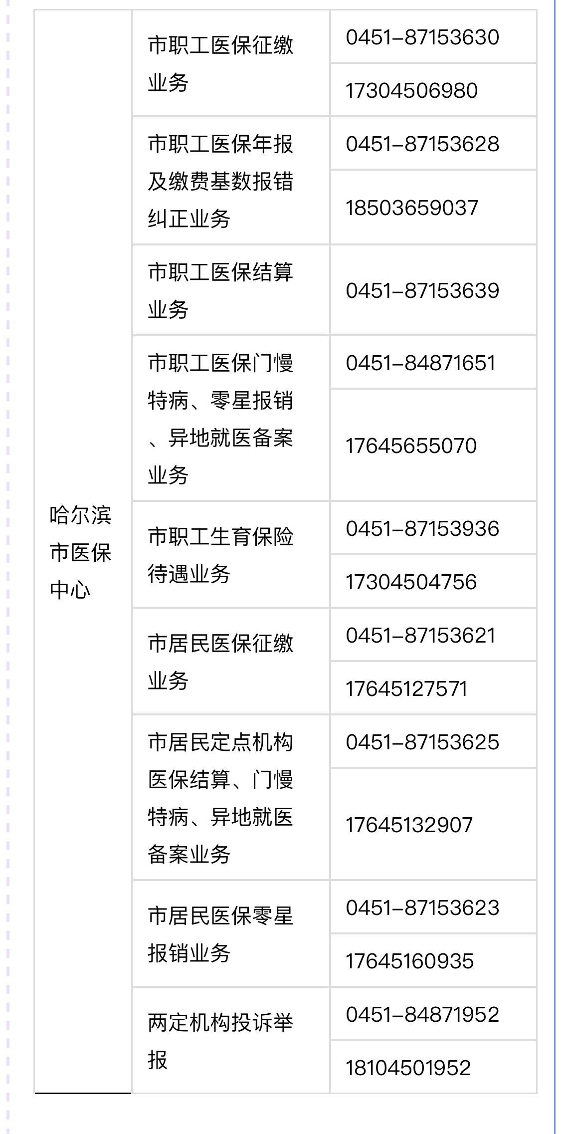 黄南最新24小时高价回收医保余额方法分析(最方便真实的黄南24小时高价回收医保余额怎么算方法)