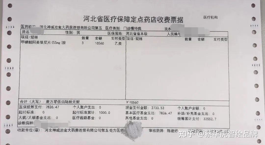 黄南最新药店套医保取现成功率方法分析(最方便真实的黄南药店医保卡套取现金方法)