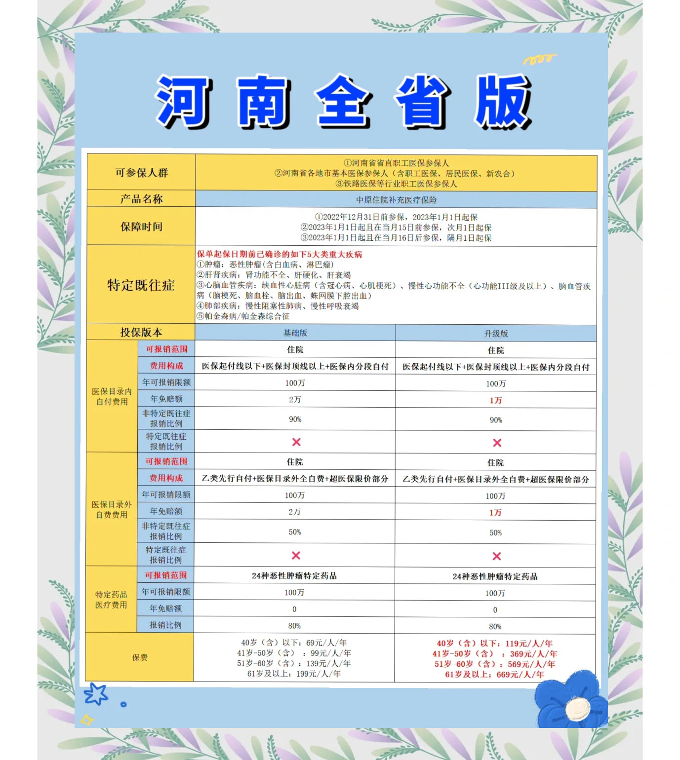 黄南最新城市惠民保障怎么取消方法分析(最方便真实的黄南如何取消惠民保自动续费方法)