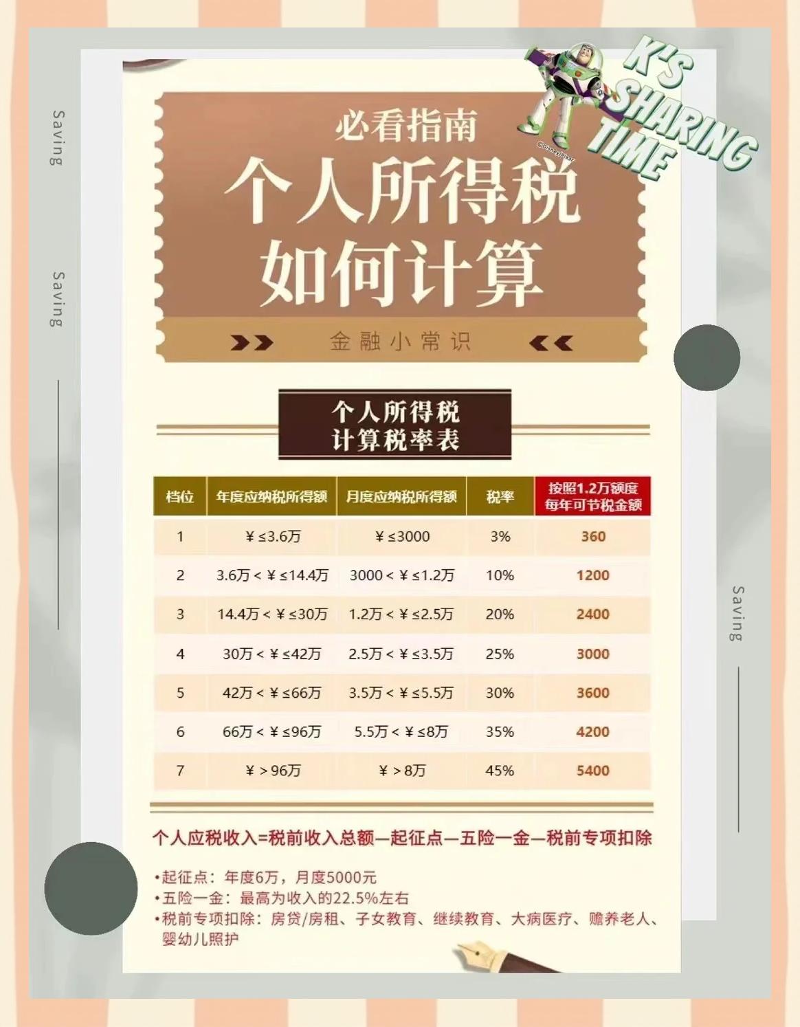 黄南最新找中介10分钟提取养老金的钱方法分析(最方便真实的黄南中介提取公积金的方法方法)