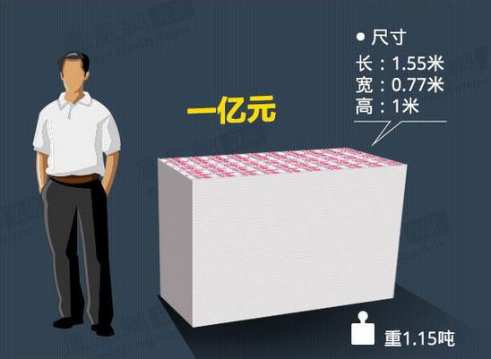 黄南最新急用钱套医保卡怎么套出来现金方法分析(最方便真实的黄南套现医保卡有什么风险方法)