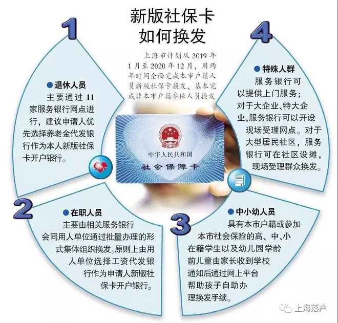 黄南最新常州医保卡惠民保险代扣怎么取消方法分析(最方便真实的黄南常州医保卡惠民保险代扣怎么取消不了方法)